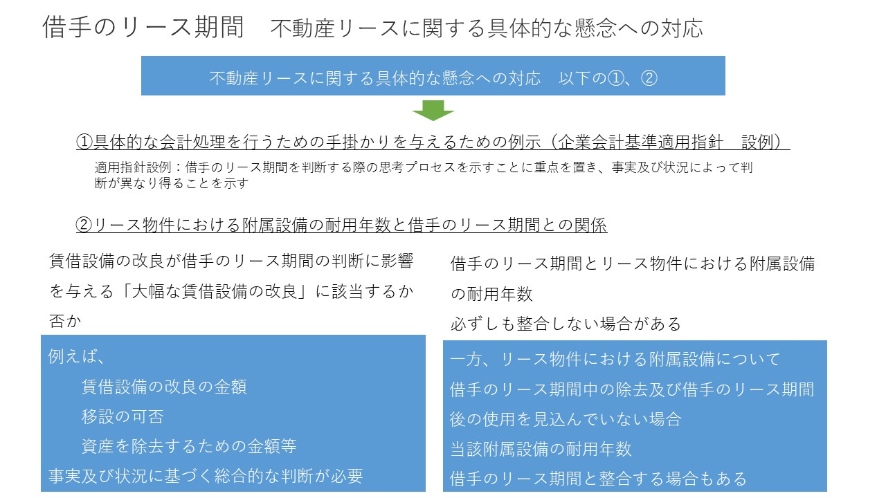 リース会計基準① 図17