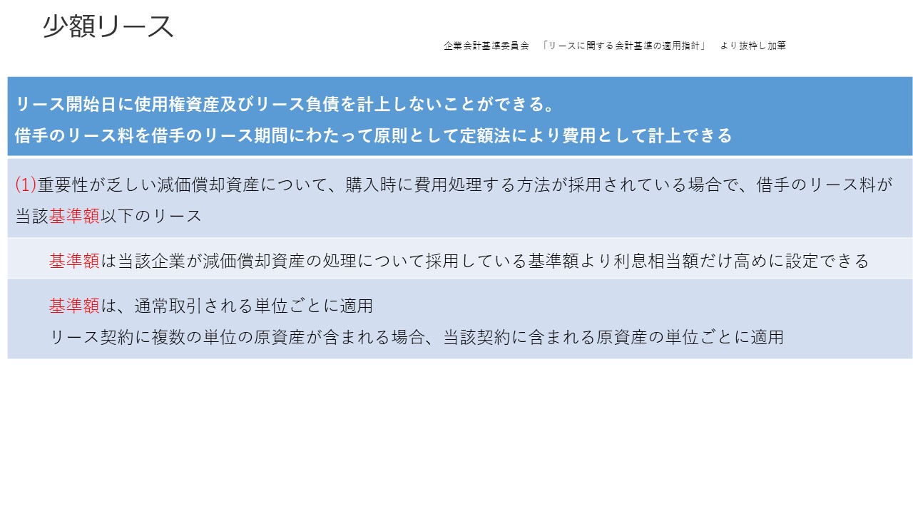 リース会計基準① 図24