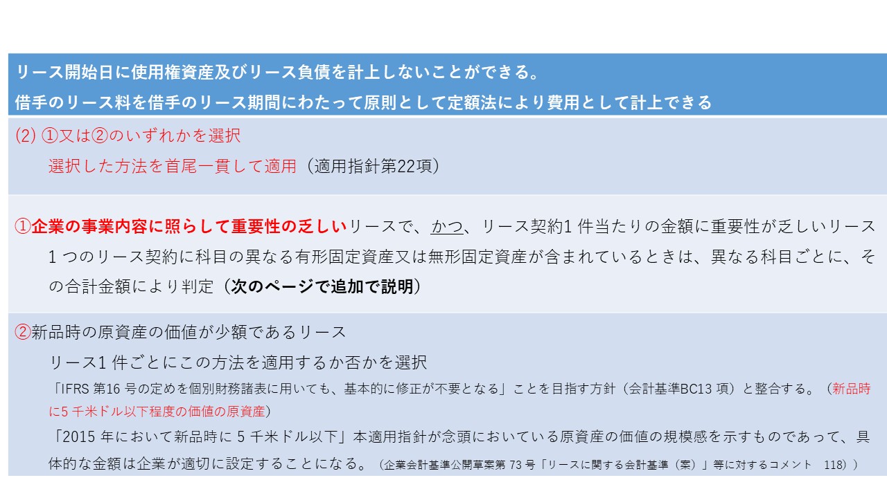 リース会計基準① 図25