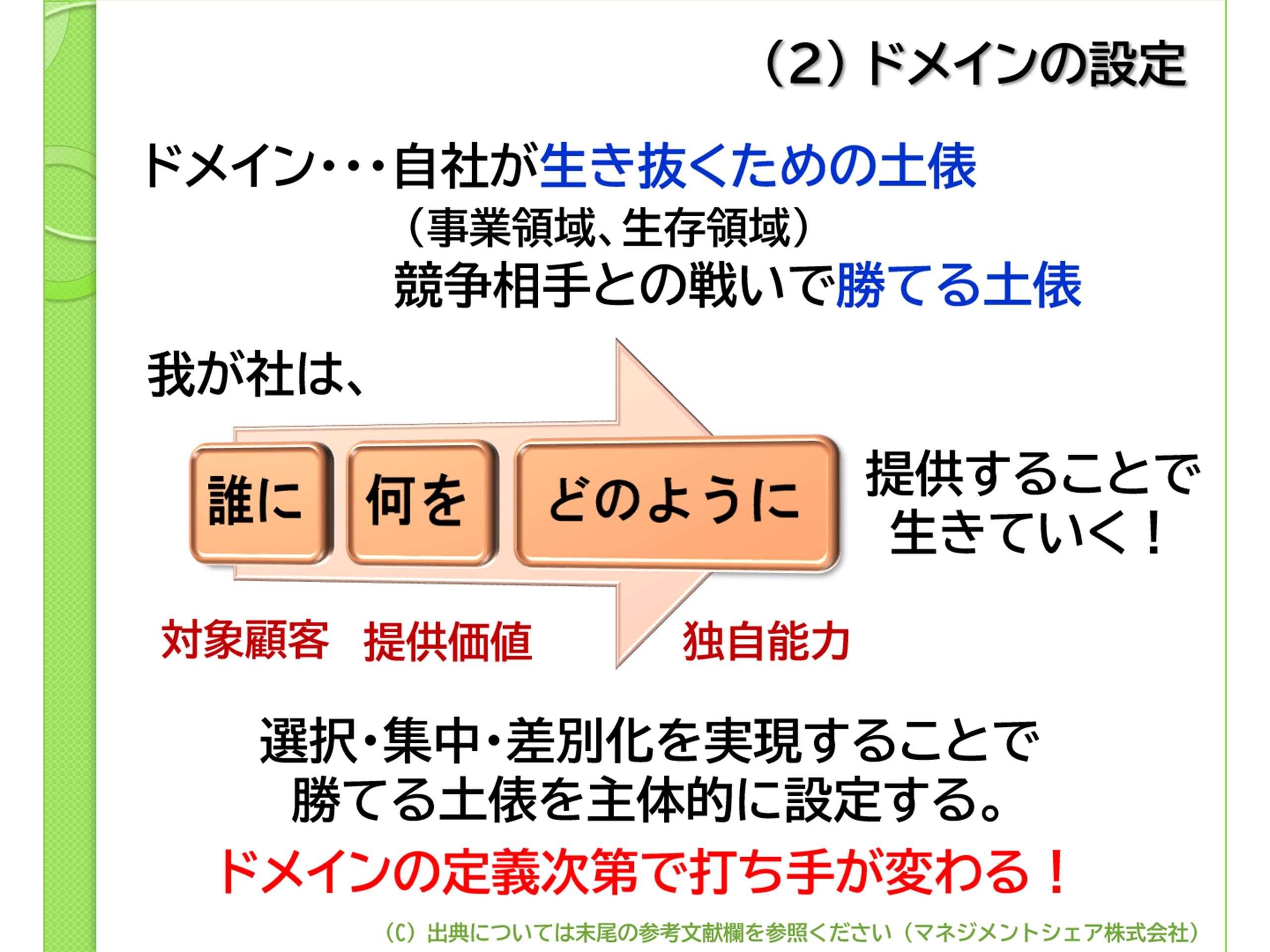 第6回コラム_戦略策定（マネジメントシェア）図1