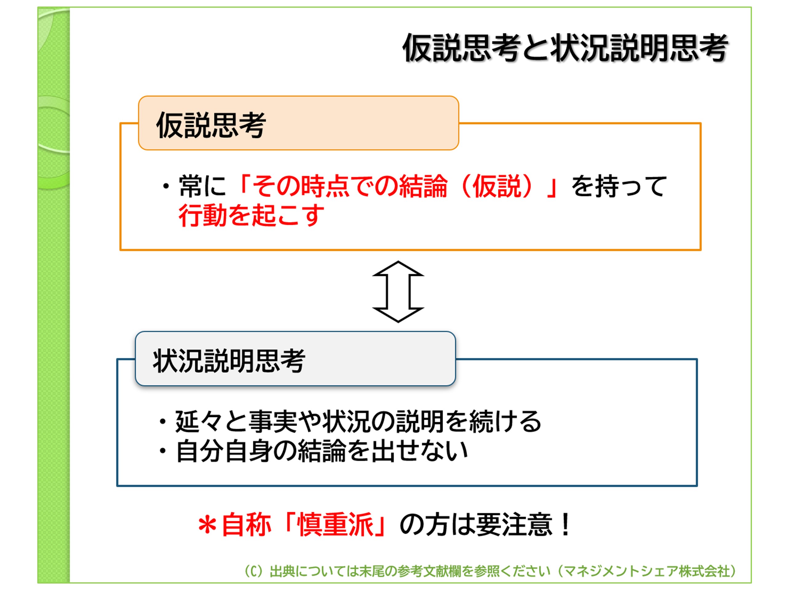 第7回　「具体策（解決策）の策定」（マネジメントシェア）図4