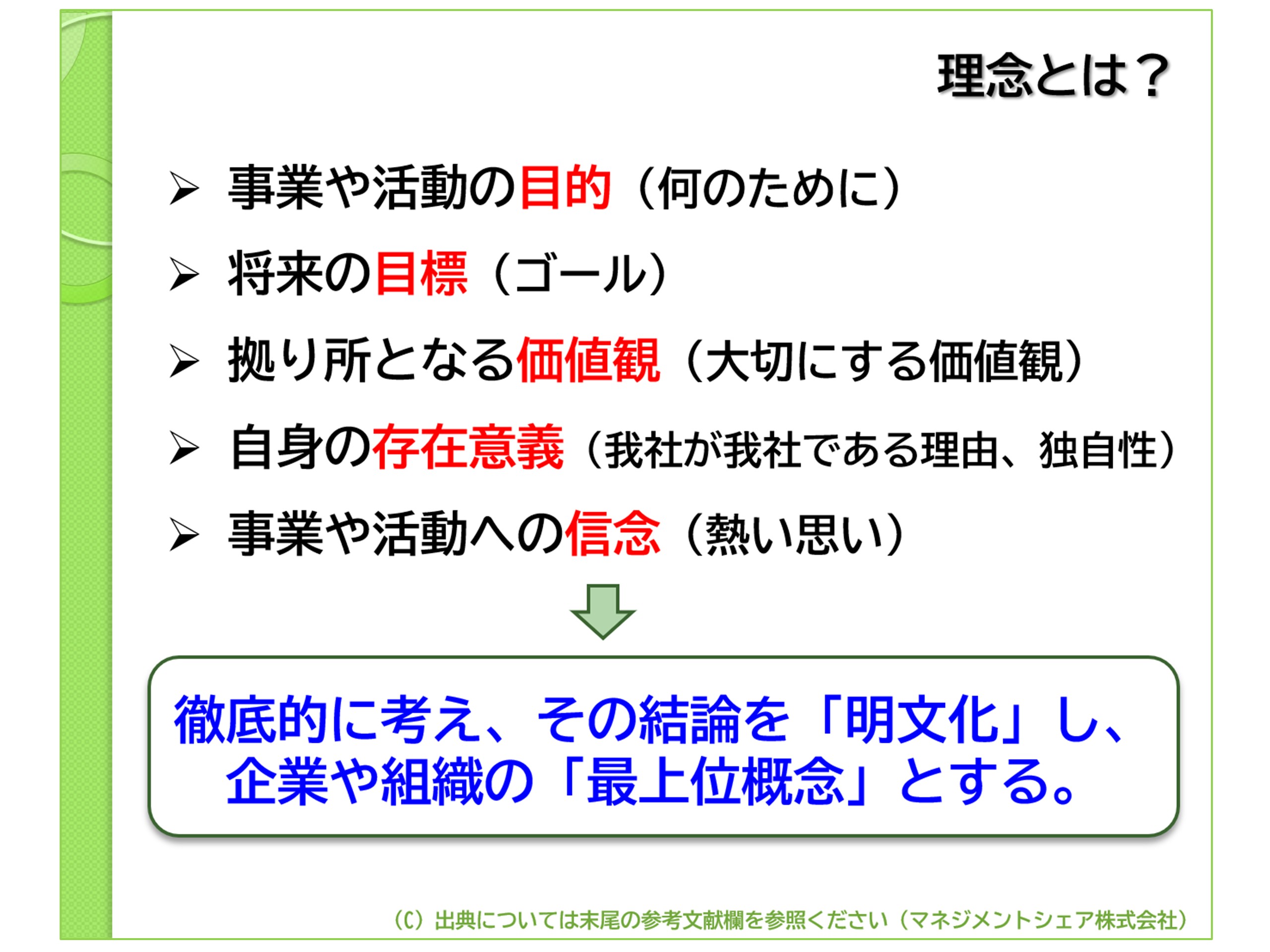 第1回　「理念とは？」（マネジメントシェア）図1