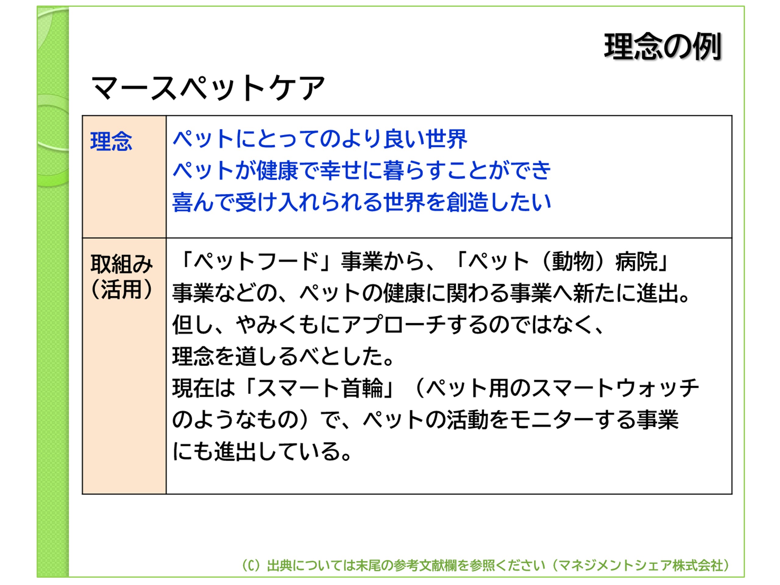 第1回　「理念とは？」（マネジメントシェア）図2