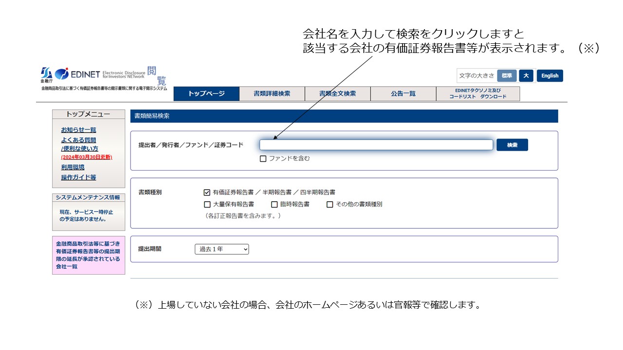 決算書の読み方 図4